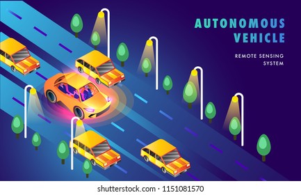 Umfassendes Webdesign mit Blick auf intelligente Autos in städtischen Landschaften für Autonome Fernerkundungssysteme.