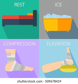 Rest, Ice, Compression, and Elevation. RICE is used as the first treatment for many muscle strains, ligament sprains, or other bruises and injuries