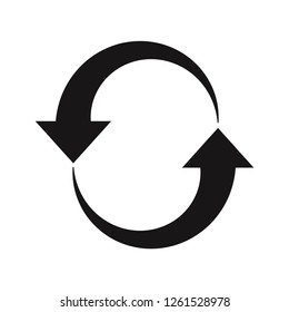 Restart icon vector. Update,Reload,Refresh,Reset symbols.
