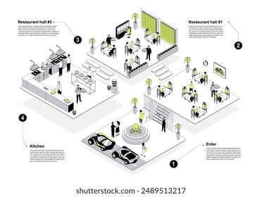 Restaurant 3d isometric concept in outline design for web. People in isometry rooms waiting at enter and reception hall, sitting at tables in dining ares, staff work at kitchen. Vector illustration.