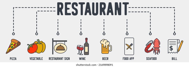 Restaurant banner web icon. pizza, vegetable, restaurant sign, wine, beer, food app, seafood, bill vector illustration concept.