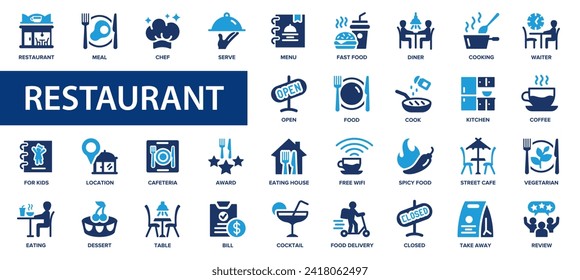 Restaurant benefits flat icons set. Menu, containing server, table, award, meal, restaurant business, coffee, delivery icons and more signs. Flat icon collection.