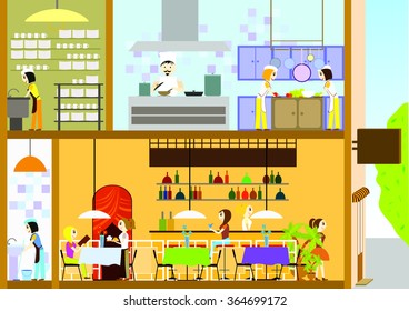 restaurant business, the steps of the restaurant, vector illustration