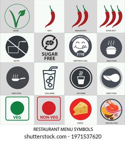 Restaurant and cafe icons set for menus- vegan, spicy, no fry, sugar free, sweetness level, boild food, fried food, cool drink, hot drink, crispy food, cheese, non veg icons