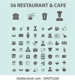 Restaurante, iconos de cafés, símbolos de concepto vectorial establecido para infografías, móviles, sitio web, aplicación
