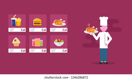 restaurant calories menu