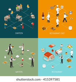 Restaurant chef and waters service and workplace canteen food 4  isomeric icons infographic elements composition abstract vector illustration 