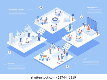 Concepto de restaurante 3d escena web isométrica con infografía. La gente espera en el vestíbulo, sentados en mesas en el comedor o en la veranda, el personal trabaja en la cocina. Ilustración vectorial en el diseño gráfico isométrico