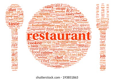 Restaurant Concept - Plate, Spoon and Fork shaped word cloud