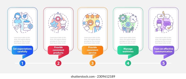 Plantilla infográfica rectangular de habilidades de servicio al cliente en restaurantes. Visualización de datos con 5 pasos. Gráfico de información de línea de tiempo editable. Diseño de flujo de trabajo con iconos de línea. Multitud de tipos de letra Pro-Bold, con uso regular