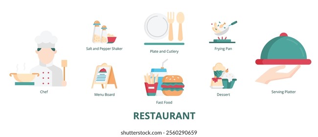 Restaurant Flat Banner Web Icon Set Vector Illustration