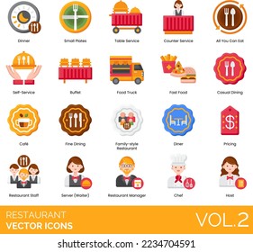 Restaurant Icon Including Alcohol, American Cuisine, Appetizer, Bartender, Breakfast, Brunch, Buffet, Cake, Casual Dining, Chicken, Chopsticks, Cleaner, Closed, Cocktail, Coffee, Cooking, Croissant