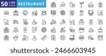 Restaurant icon set with prepares and serves, fast food, drinks, eating, take out, delivery, cuisines, cafeterias and family.