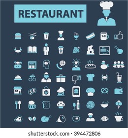 iconos del restaurante
