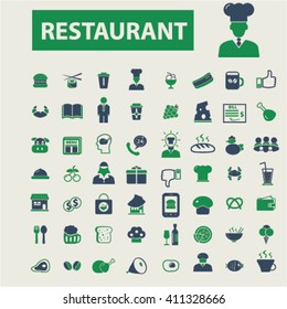 Restaurantsymbole
