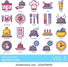 Restaurant Icons Including Bartender, Breakfast, Brunch, Buffet, Cafe, Cake, Casual Dining, Chef's Hat, Chicken, Chinese Cuisine, Chopsticks, Cleaner, Closed, Cocktail, Coffee, Cooking, Menu