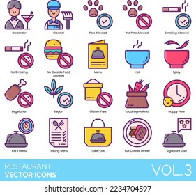 Restaurant Icons Including Bartender, Breakfast, Brunch, Buffet, Cafe, Cake, Casual Dining, Chef's Hat, Chicken, Chinese Cuisine, Chopsticks, Cleaner, Closed, Cocktail, Coffee, Cooking, Menu