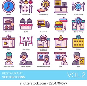 Iconos De Restauración Incluidos El Barman, El Desayuno, El Brunch, El Bufé, El Cafe, El Pastel, El Casual, El Sombrero Del Chef, El Pollo, La Cocina China, Los Palillos, El Limpiador, Cerrado, El Cóctel, El Café, La Cocina, El Menú