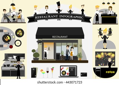 Restaurant info graphic flat design Vector/ Illustration