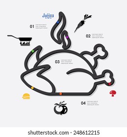 restaurant infographic