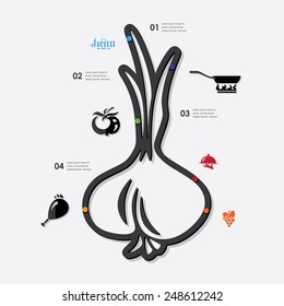 restaurant infographic