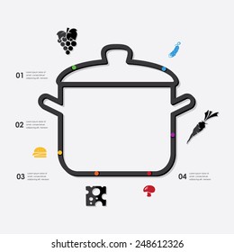 restaurant infographic