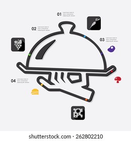 restaurant infographic
