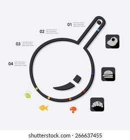 restaurant infographic