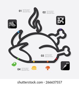 restaurant infographic