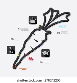 restaurant infographic