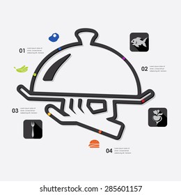 restaurant infographic