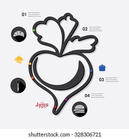 restaurant infographic