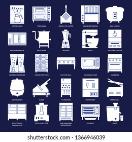 Restaurant kitchen equipment silhouette icon set in flat style. Professional cooking appliances symbols collection. Vector illustration.