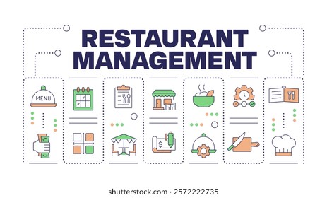 Restaurant management word concept isolated on white. Business strategy of food establishment promotion. Creative illustration banner surrounded by editable line colorful icons