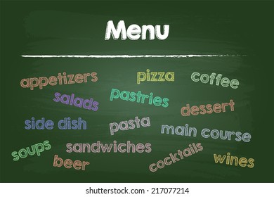 Restaurant Menu Food And Drinks On Green Board