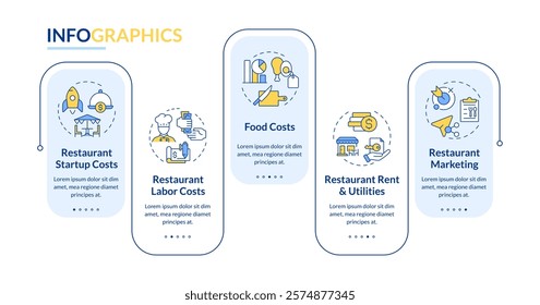 Restaurant operational costs rectangle infographic vector. Financial management service. Data visualization with 5 steps. Editable rectangular options chart