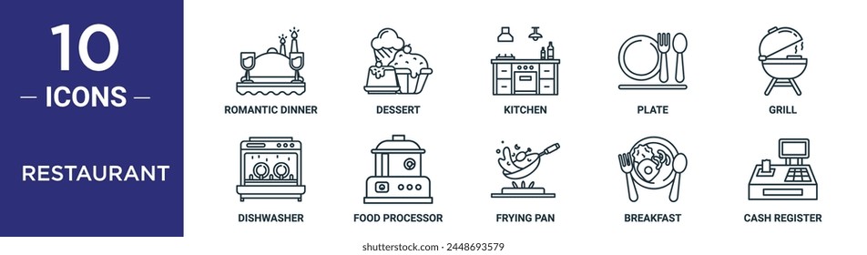 restaurant outline icon set includes thin line romantic dinner, dessert, kitchen, plate, grill, dishwasher, food processor icons for report, presentation, diagram, web design