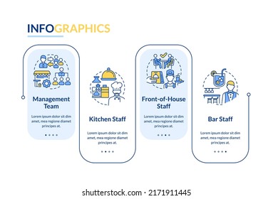 Restaurant personnel duties rectangle infographic template. Management. Data visualization with 4 steps. Editable timeline info chart. Workflow layout with line icons. Lato-Bold, Regular fonts used