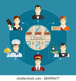 Restaurant service. Set of Eps10 flat vector icons  illustration