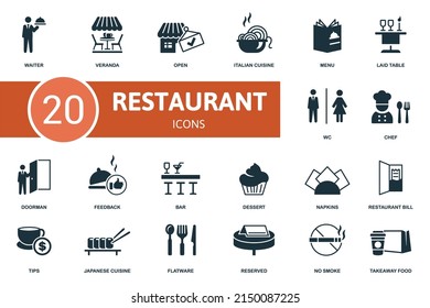 Restaurant set icon. Contains restaurant illustrations such as veranda, italian cuisine, laid table and more.