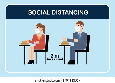 Restaurant and social distancing concept. People sitting in restaurant eating food with 2 meter apart table seating arrangements in Canteen. Alternate seating in local public food courts. safety measu