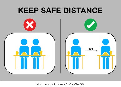 Restaurant and social distancing concept.People sitting in restaurant eating food with table seating arrangements in Canteen.Alternate seating in local public food courts.safety measures. line icon.