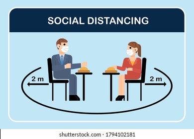 Restaurant and social distancing Coronavirus COVID-19 pandemic concept.People sitting in restaurant eating food with table seating arrangements in Canteen.Keep Safe Distance 2 meter.New normal vector