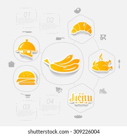 restaurant sticker infographic