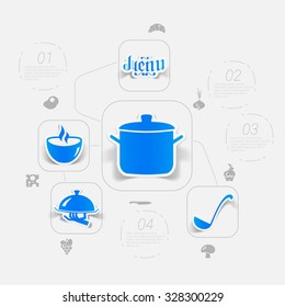 restaurant sticker infographic