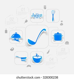 restaurant sticker infographic