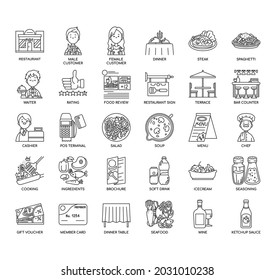 Restaurant, Thin Line and Pixel Perfect Icons