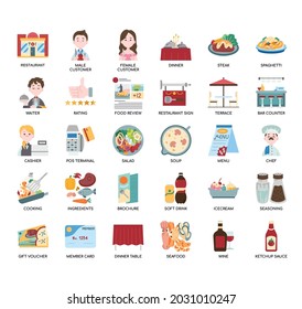 Restaurant, Thin Line and Pixel Perfect Icons