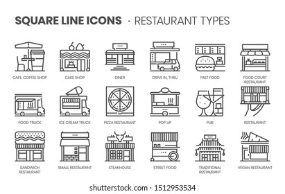 Restaurant types related, pixel perfect, editable stroke, up scalable square line vector icon set. 