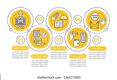 Restaurant vector infographic template. Business presentation design elements. Guest cafe event. Dinner menu. Data visualization with five steps and options. Process timeline chart. Workflow layout